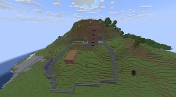 Survive George Orwell Minecraft Server