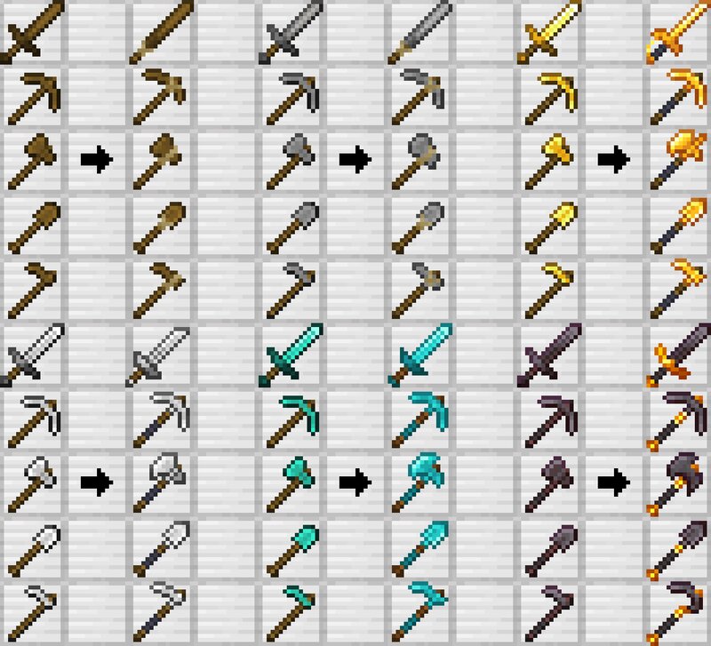 Minecraft Tools Texture Pack