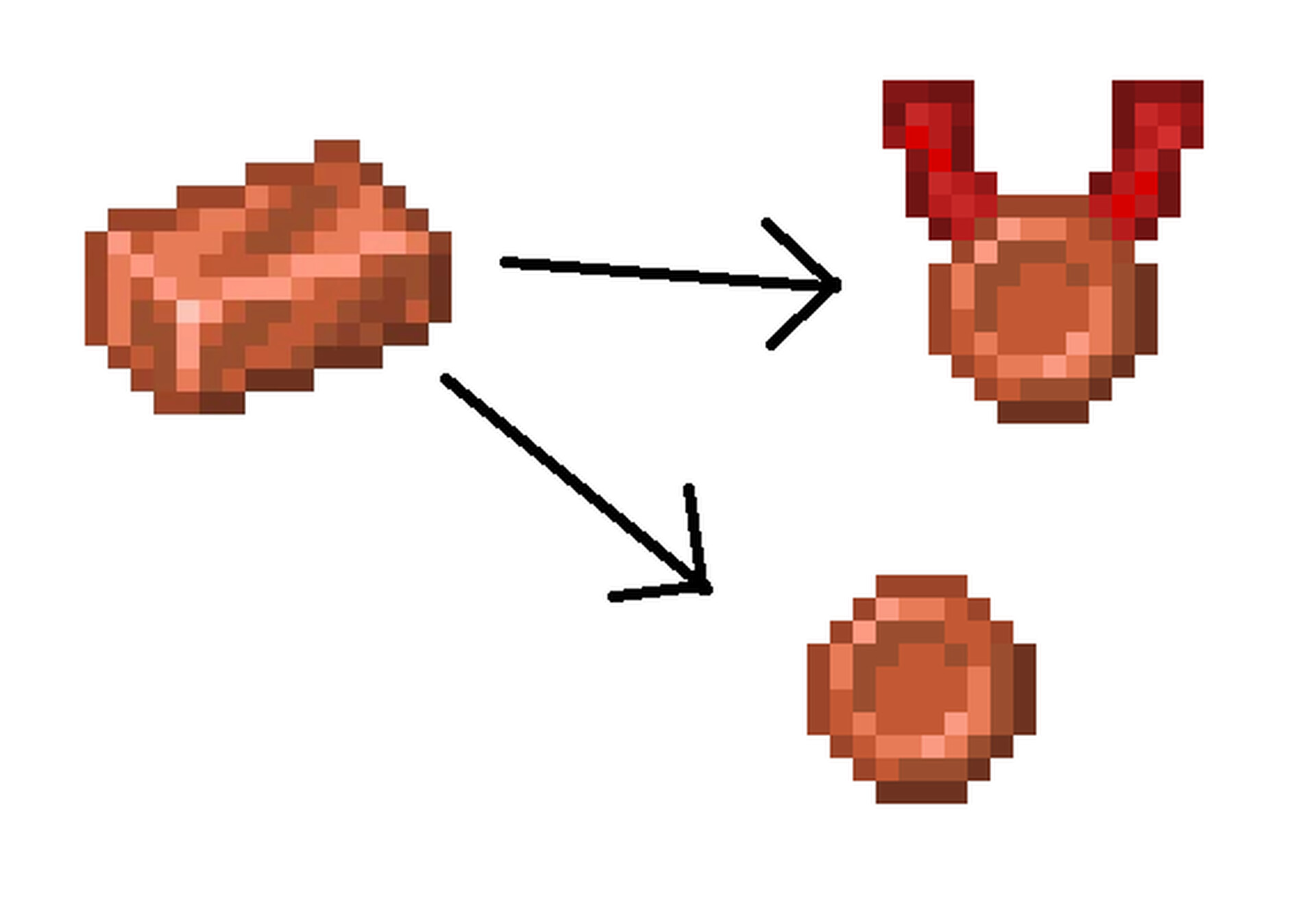 GoldenRuby1.17copperaddon Minecraft Texture Pack