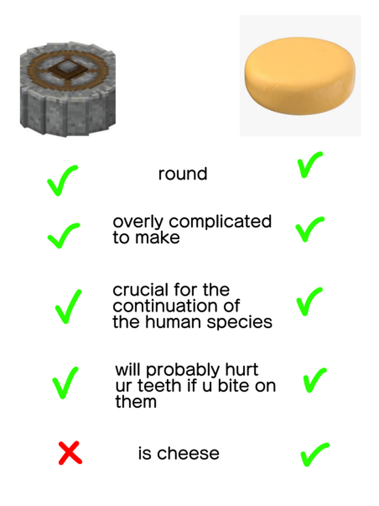 Leo's Create Crushing Cheese Minecraft Texture Pack