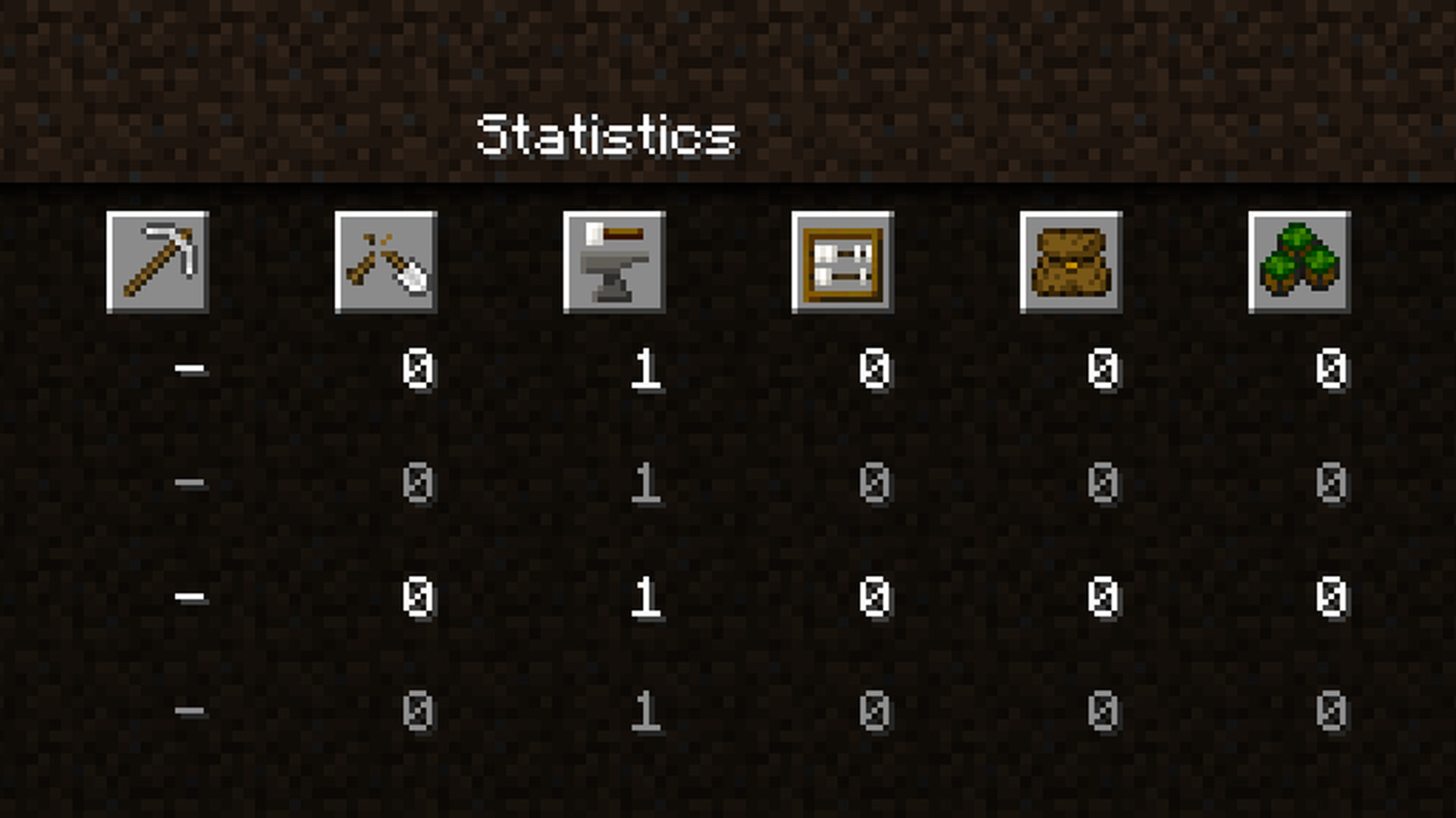 Tweaked Stats Icons Minecraft Texture Pack