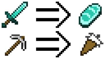 Tools Are Food [Minecraft 1.20.2+] Minecraft Texture Pack