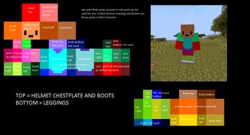 Armor Template Pack (FOR TEXTURE PACK MAKERS) 1.21.4+ Minecraft Texture Pack