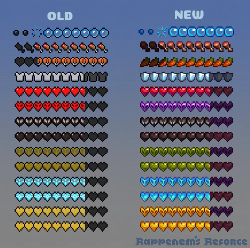 Health Bars Reforged Minecraft Texture Pack