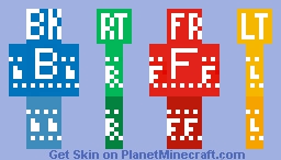 Template Skin Free To Edit Minecraft Skin