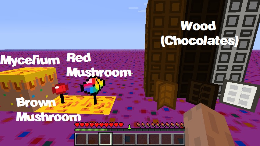 Mushrooms = Lollipop