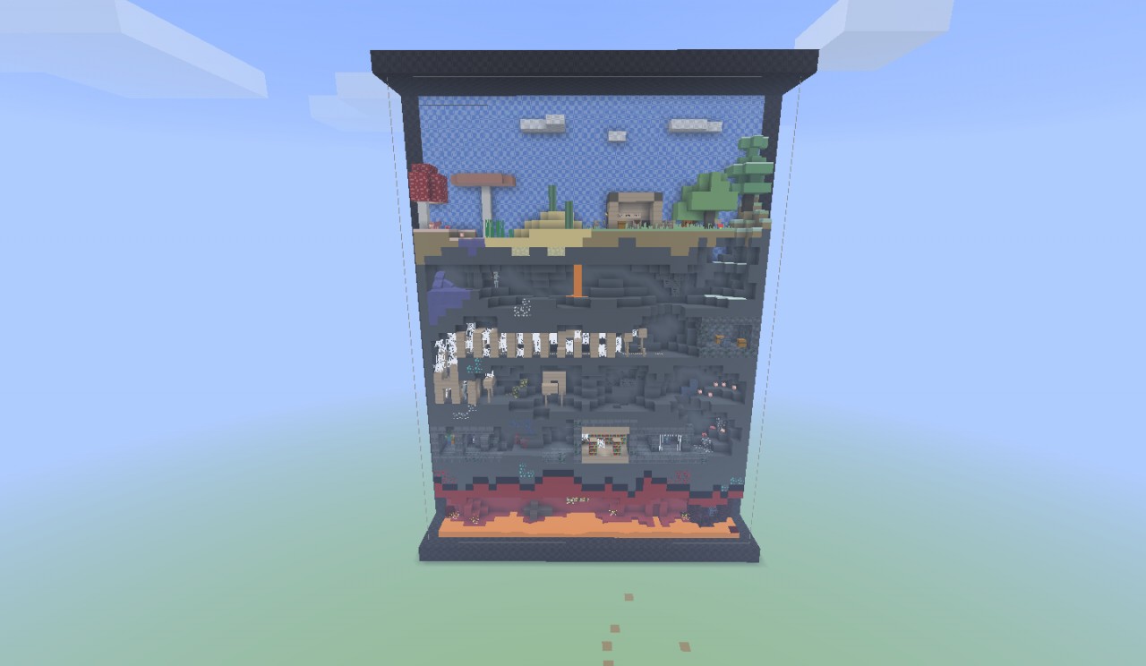 MCIAB - Minecraft in a Box Minecraft Map