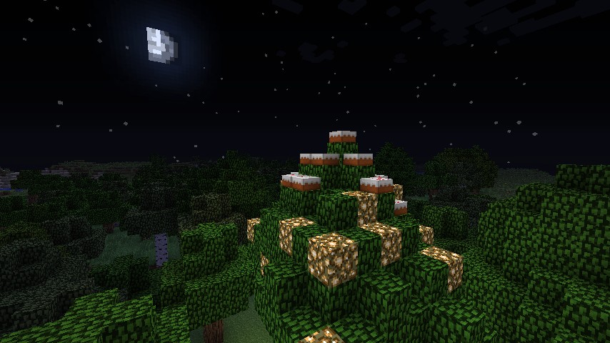ragingninja77's Cake Tree
