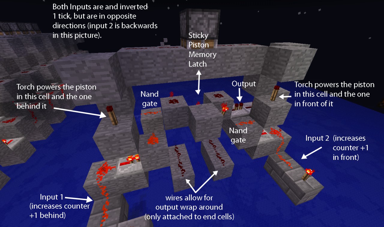 Horizontal add and subtract redstone counter Minecraft Map