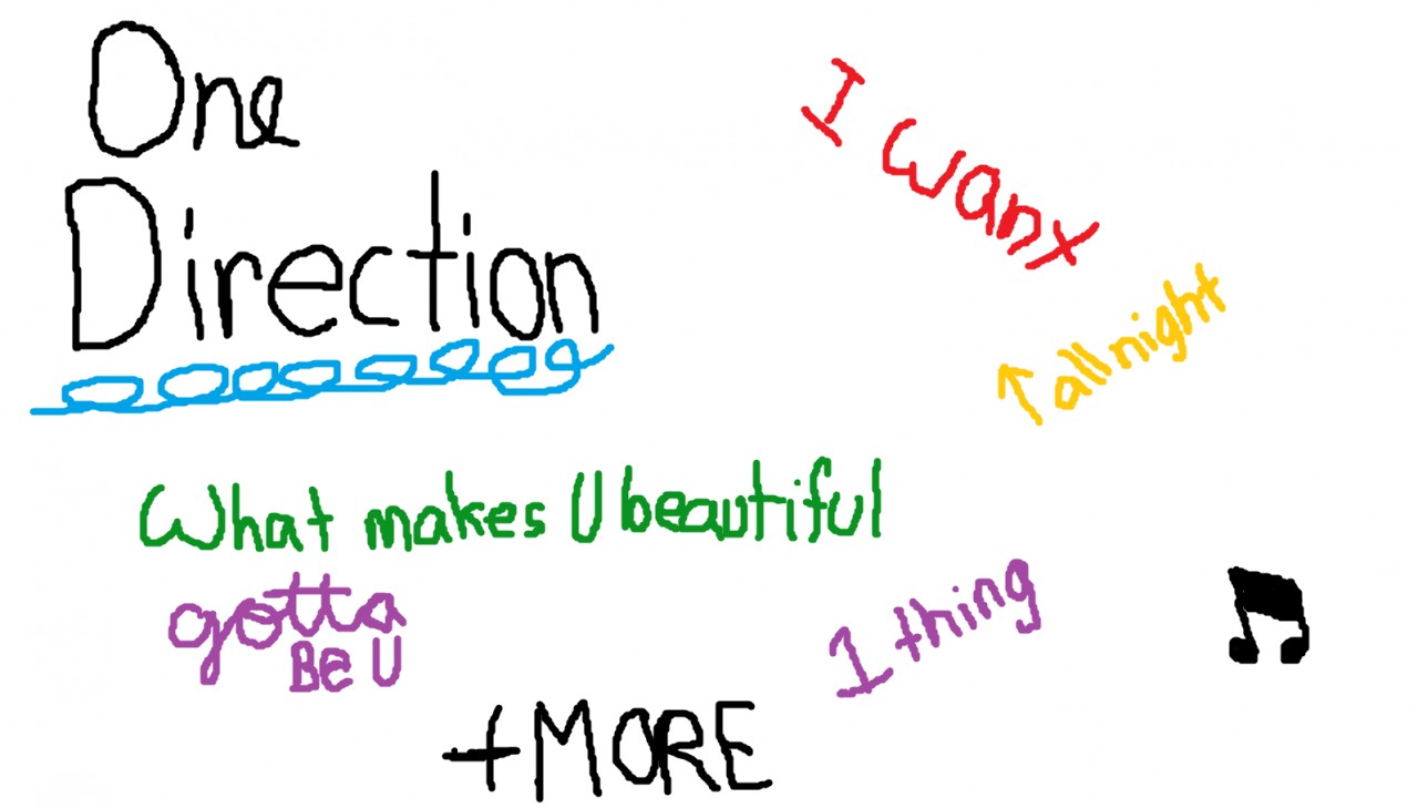 One Direction Songs
