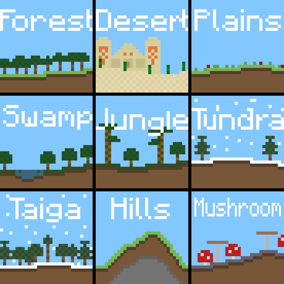 Biome Pixel Art Minecraft Blog