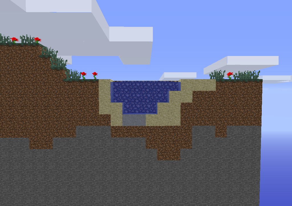 The 2 Dimensional Water Pond