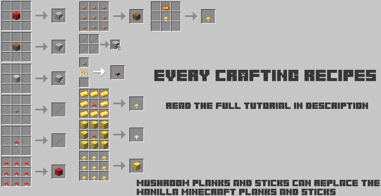 Mushroom + Minecraft Mod