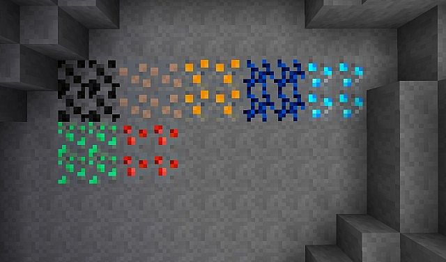 All Of The Ores