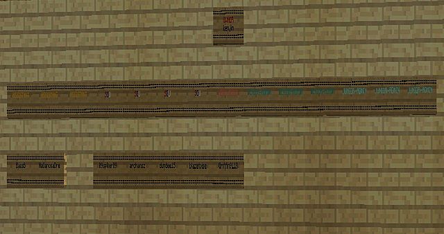 Board Of Staffs