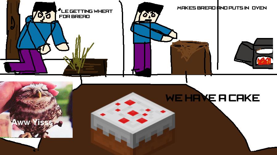Minecraft Cake Making Machine Minecraft Cake Making Machine
