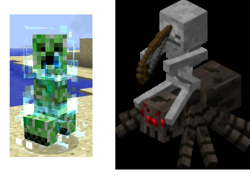 Minecraft Trivia Number Two! Minecraft Blog