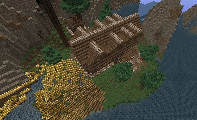 Overview of the plot