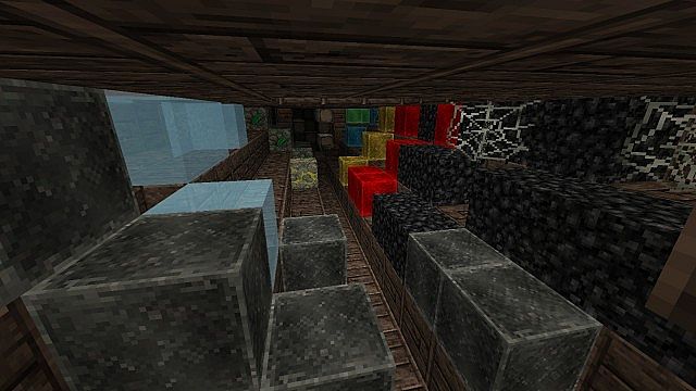 Ores  Supplies
