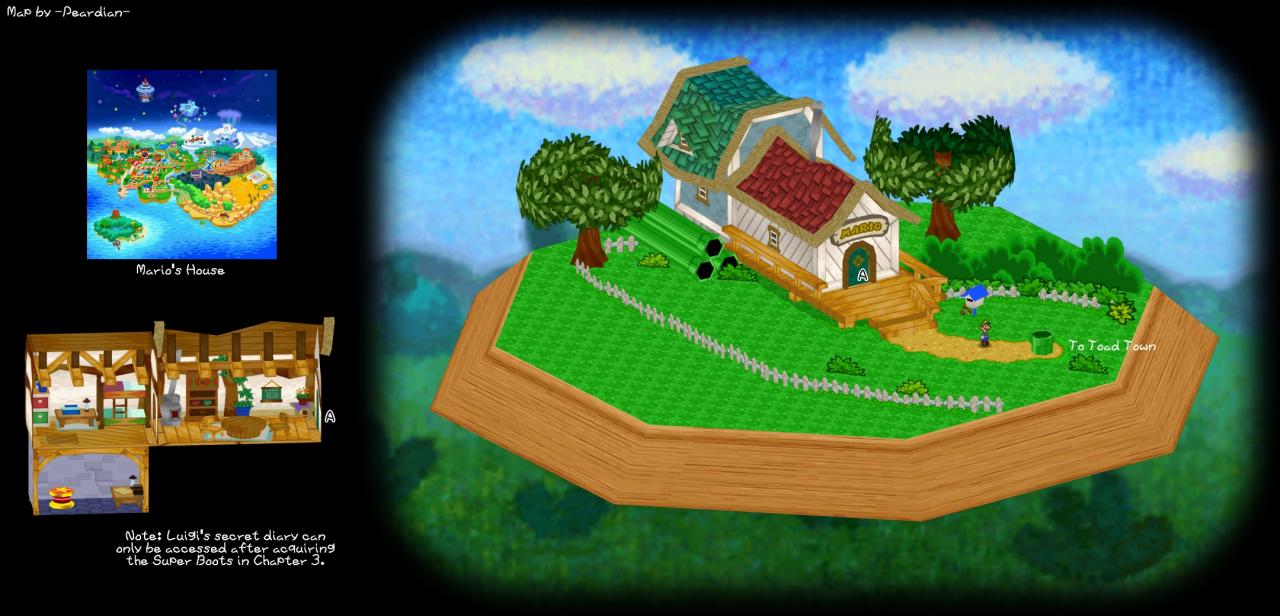 Mario's House (From Paper Mario N64) Minecraft Map
