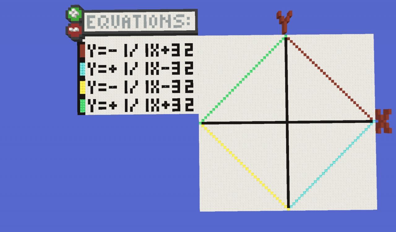 Minecraft Working "Clean" Graphing Calculator WORLD DOWNLOAD Minecraft Map