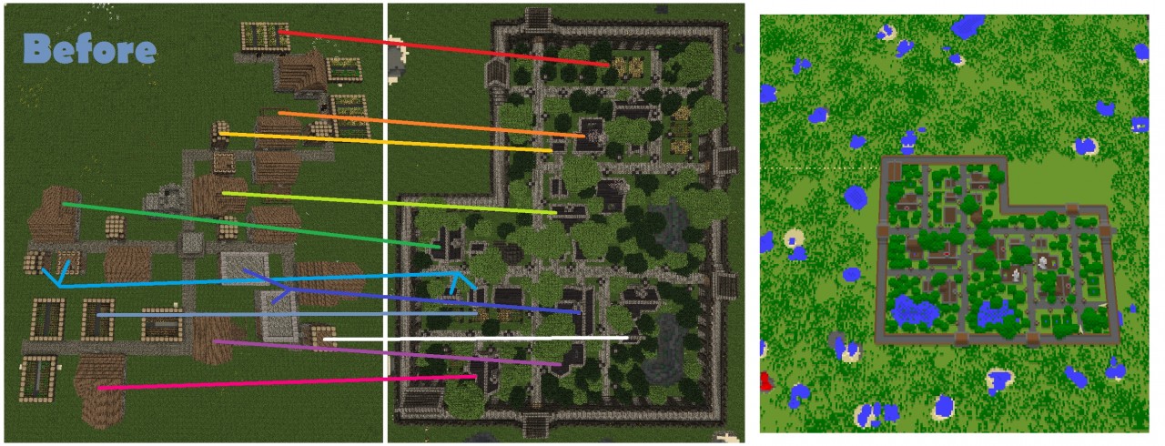 Villager Town Makeover Minecraft Map