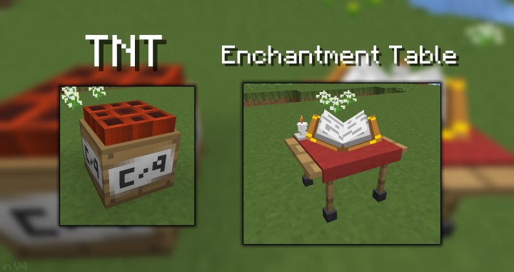 2 Example Models in RVP