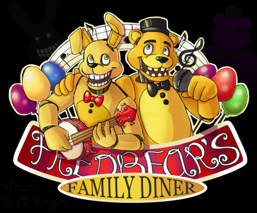 Five Nights At Freddy's Multi player Map Pack