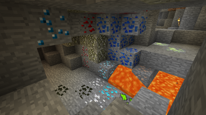 Awesome Ore Generation