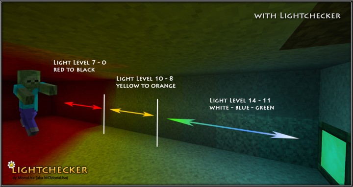 Lightchecker Minecraft Texture Pack