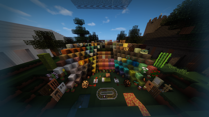 Blocks added so far Temp