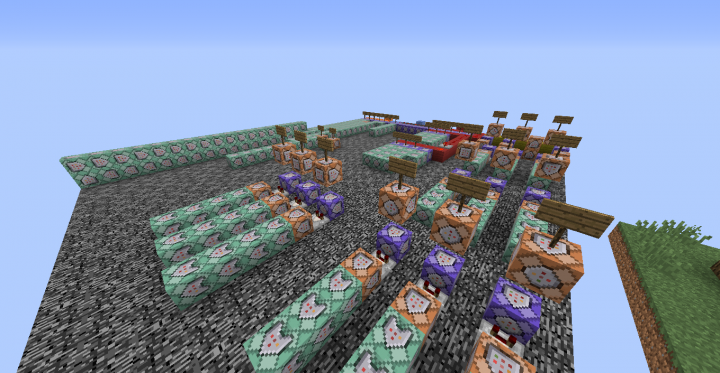 The Commands behind