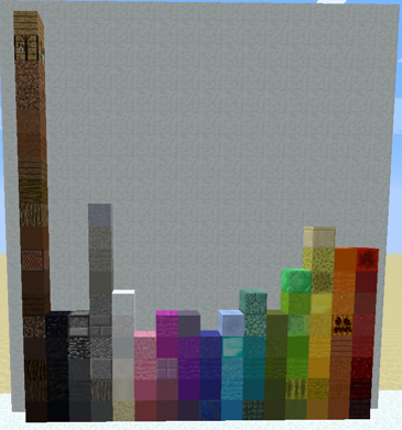 new colours in 1.12 Minecraft Map