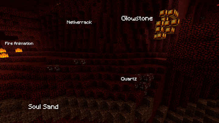 Nether Lifestyle