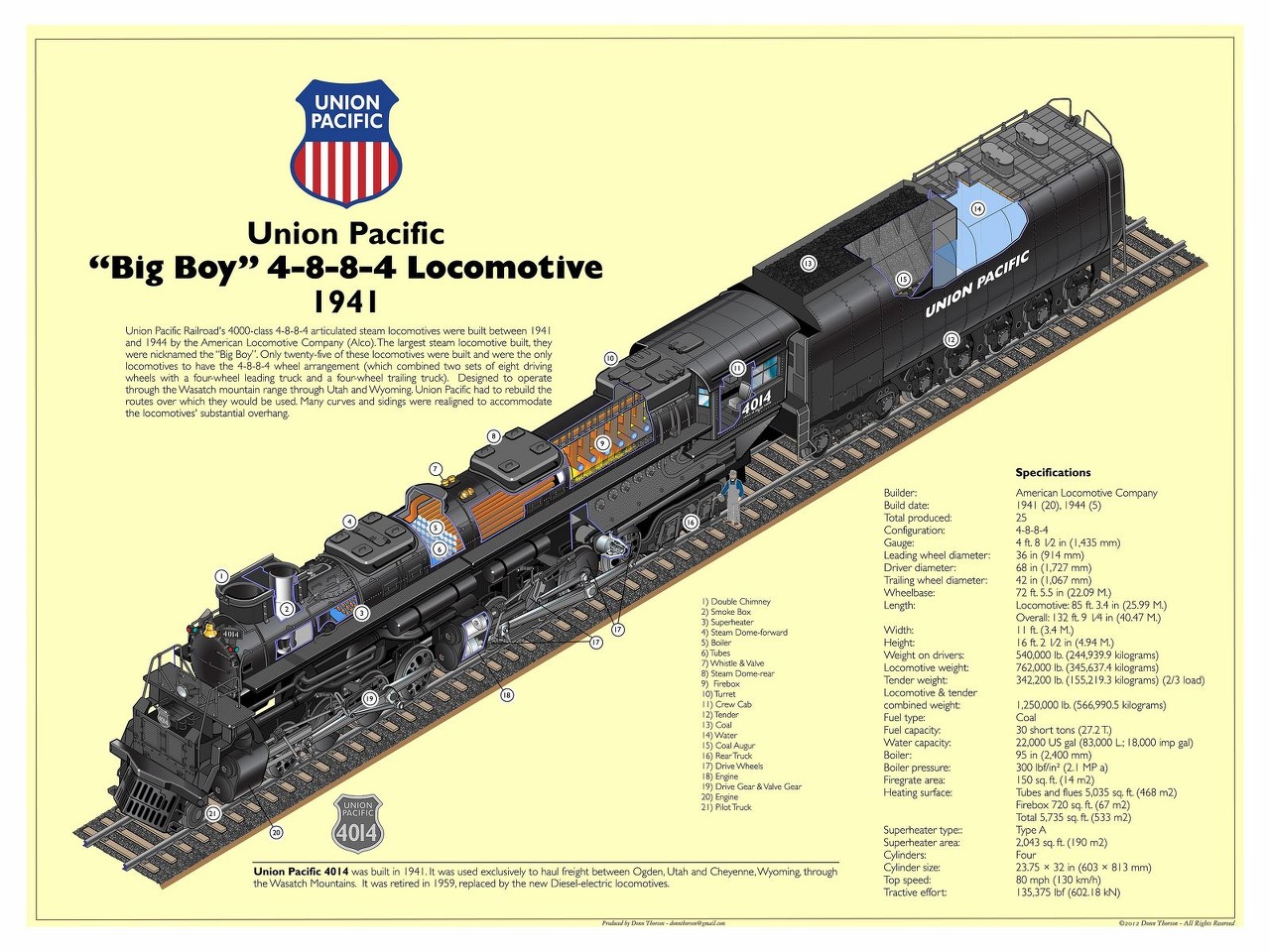 union-pacific-big-boy-locomotive-minecraft-map