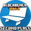 Second Place